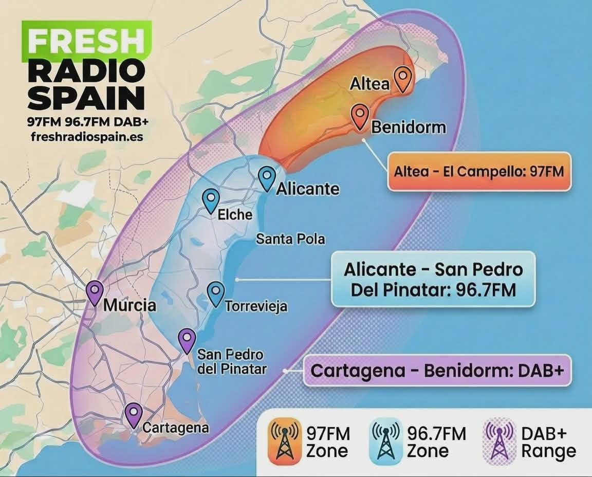 Coverage Map